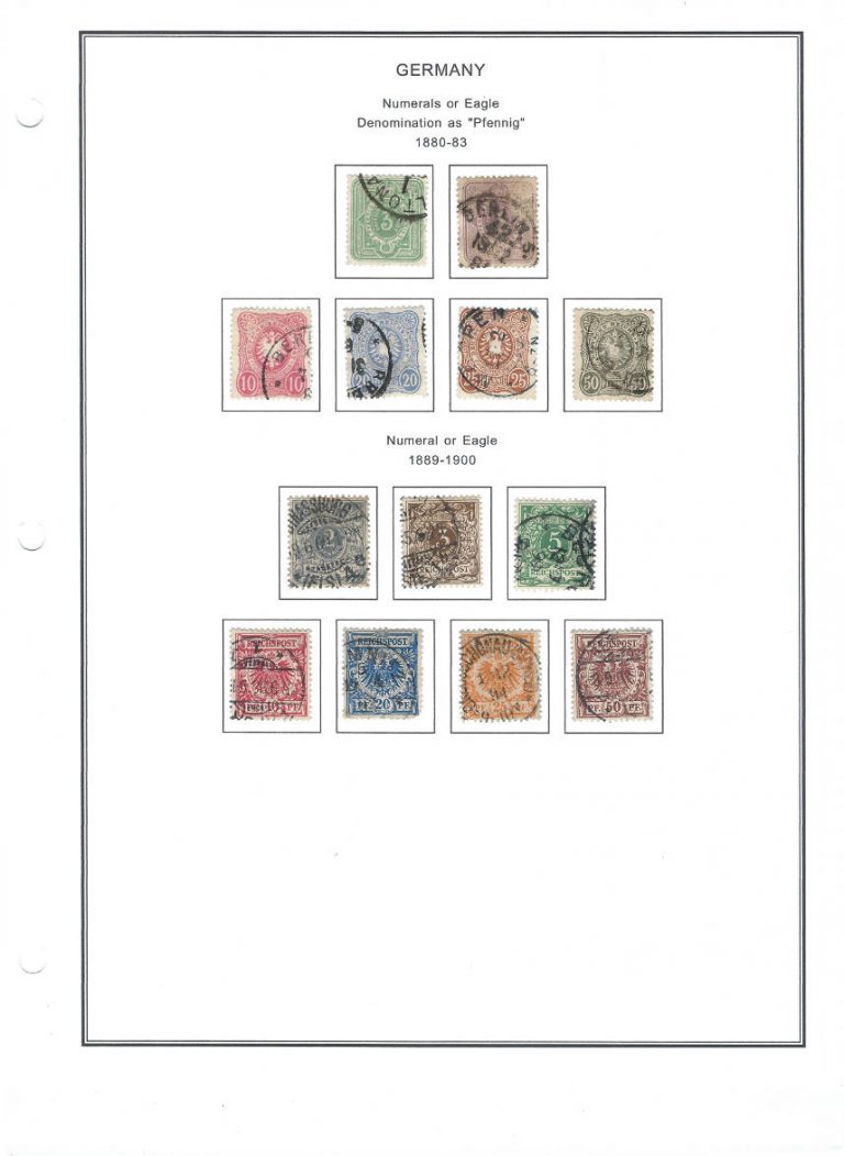 Read more about the article Germany – Late 19th Century Numerals and Eagles on Stamps